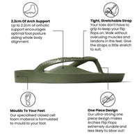 ARCHIES FOOTWEAR Archies Arch Support Thongs - Olive SHOES