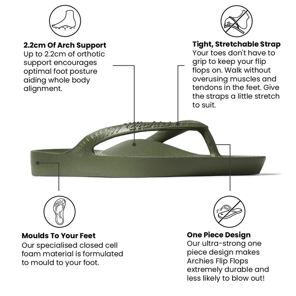 ARCHIES FOOTWEAR Archies Arch Support Thongs - Olive SHOES
