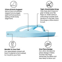 ARCHIES FOOTWEAR Archies Arch Support Thongs - Sky Blue SHOES