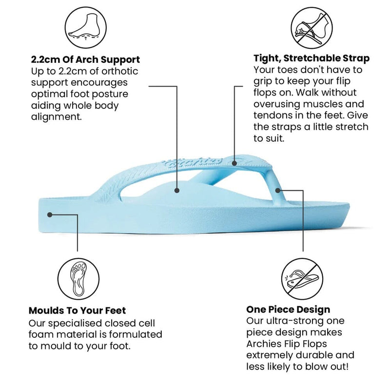 ARCHIES FOOTWEAR Archies Arch Support Thongs - Sky Blue SHOES