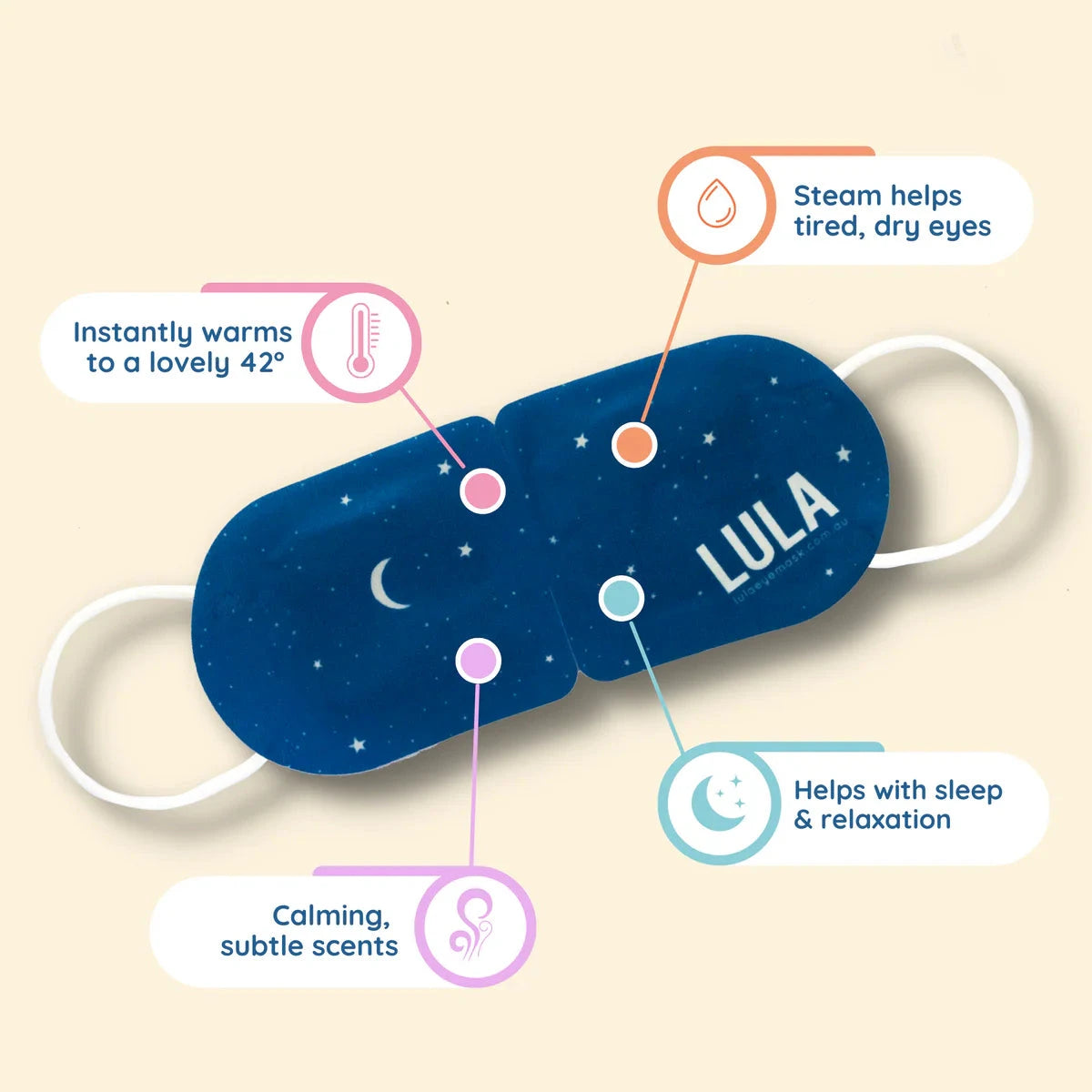 LULA Lula Self Warming Eye Mask - Vanilla BEAUTY